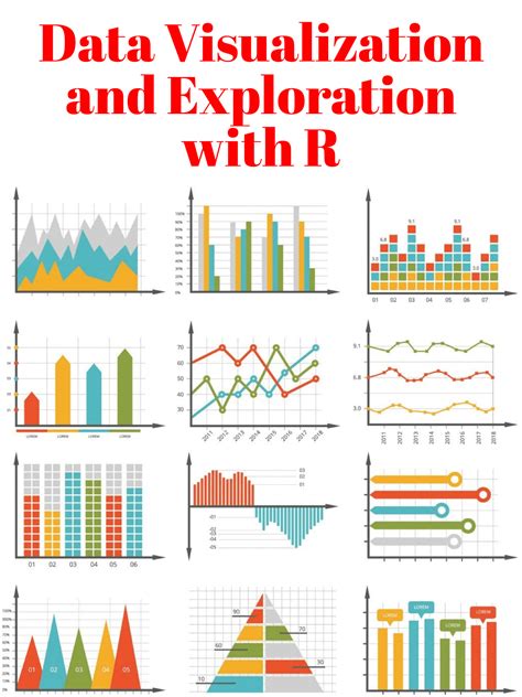 R3 Graphing: A Powerful Tool for Data Visualization and Analysis