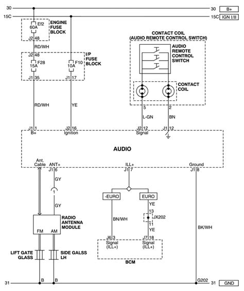 RADIO WIRING DIAGRAM FOR CAPTIVA Ebook PDF