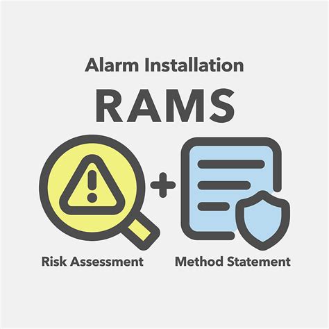 RAMS Risk Assessment: A Comprehensive Guide to Enhancing Safety and Compliance