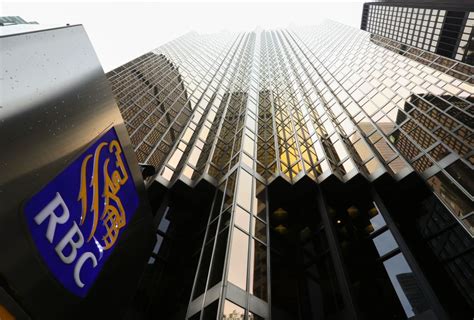 RBC: A Canadian Banking Behemoth in a Competitive Market