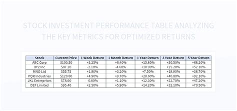 RBC Stock: A Comprehensive Analysis for Informed Investment Decisions