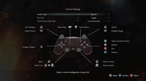 RE3 PS1 Controls: The Ultimate Guide for Survival