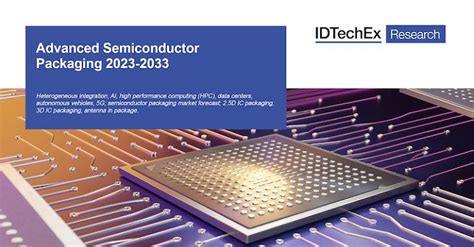 REF3040AIDBZR: The Next-Generation Semiconductor for Advanced Computing