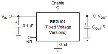 REG101NA-3.3/3K: Unleashing the Power of Low-Dropout Voltage Regulation