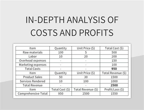 REG101NA-A/250: An In-Depth Analysis