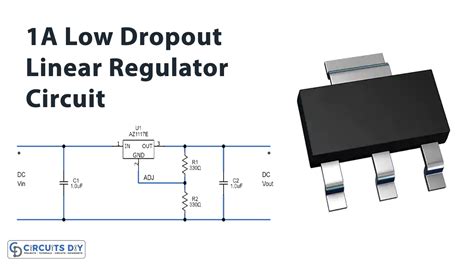 REG1117A/2K5: The Ultra-Low Dropout Linear Regulator