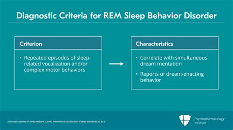 REM Sleep Behavior Disorder: A Common Problem with Serious Consequences in AP Psychology