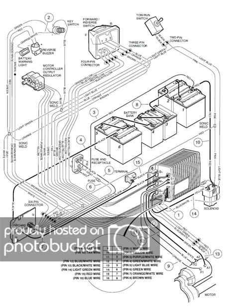 REPAIR MANUAL FOR 48 VOLT CLUB CAR Ebook Doc