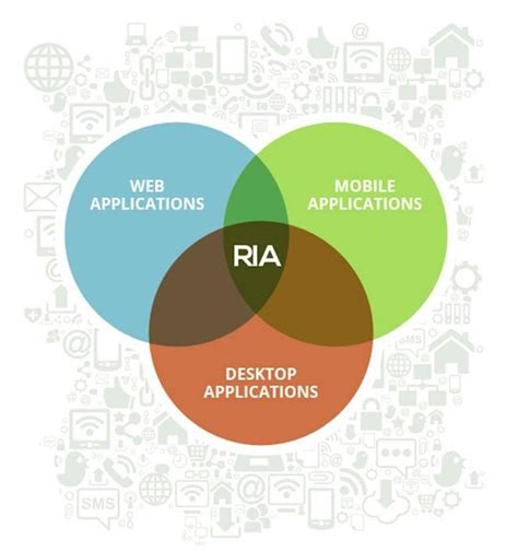 RIA Classes 101: Unlocking the Power of Rich Internet Applications