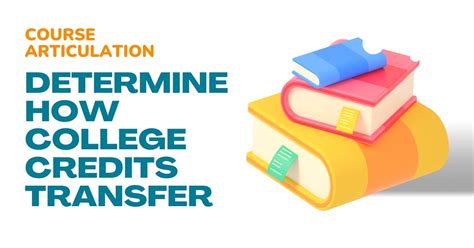 RIT Transfer Credit: A Comprehensive Guide to Seamless Course Articulation