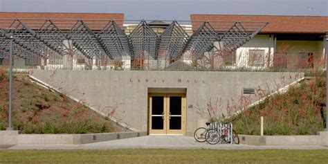 RIT University Acceptance Rate: Unveiling the Gateway to Innovation