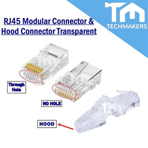 RJ45 Modular Connectors: The Power behind Connectivity