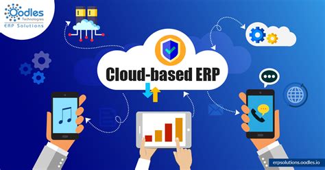 RM365.fr: A Comprehensive Guide to the Cloud-Based ERP Solution