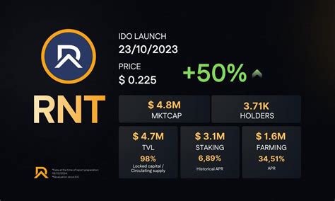 RNT News: Redefining the Future of Real Estate Investment