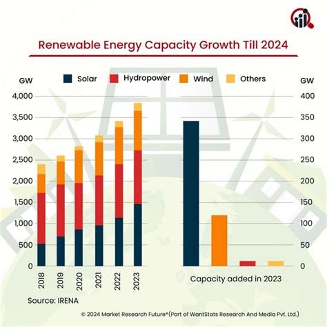 ROK Iceland: Redefining the Future of Energy Production