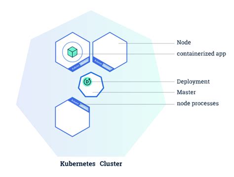 ROK Technologies: A Comprehensive Overview