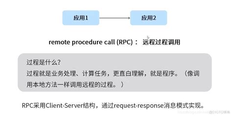 RPC 协议详解：解锁分布式系统的沟通之道