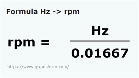 RPM to Hertz Calculator: Convert Revolutions Per Minute to Hertz Instantly