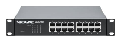 RPM973-H16E4A: The Revolutionary 16-Port Gigabit Ethernet Switch