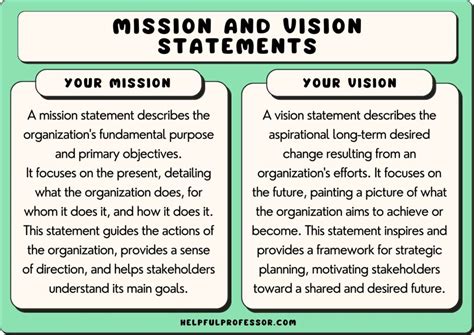 RPP's Mission and Goals