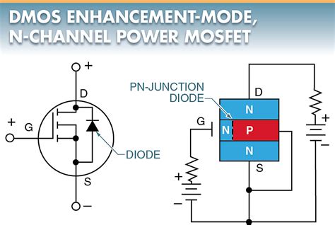 RSD050N10TL: The MOSFET Transistor Revolutionizing Power Electronics