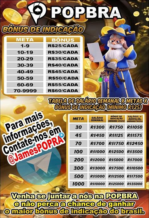 RTP Slot PG PopBra: Entenda o Retorno ao Jogador e Jogue com Vantagem!