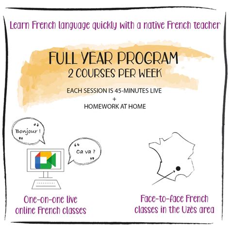 RVCC Courses: French Excellence