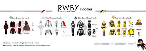 RWBY Hoodie Collection: