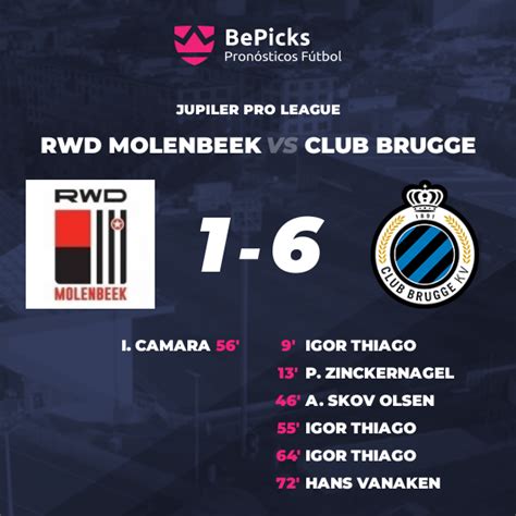 RWD Molenbeek x Club Brugge: Uma Batalha Épica na Jupiler Pro League