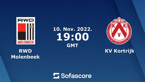 RWD Molenbeek x KV Kortrijk: Uma Rivalidade Acesa na Jupiler Pro League