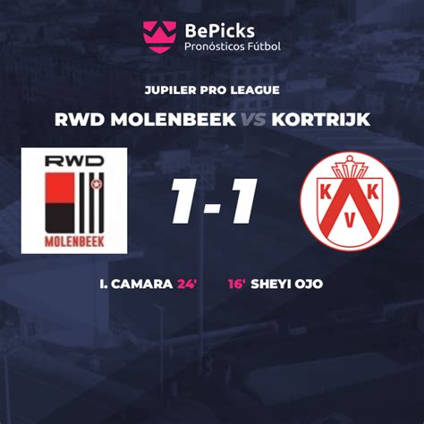 RWD Molenbeek x Kortrijk: Uma Batalha Acesa pela Supremacia na Jupiler Pro League