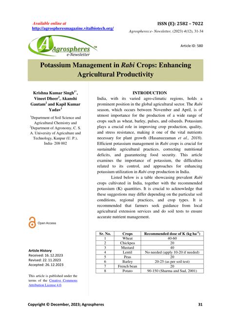 Rabi Procurement: Enhancing Agricultural Efficiency and Yield