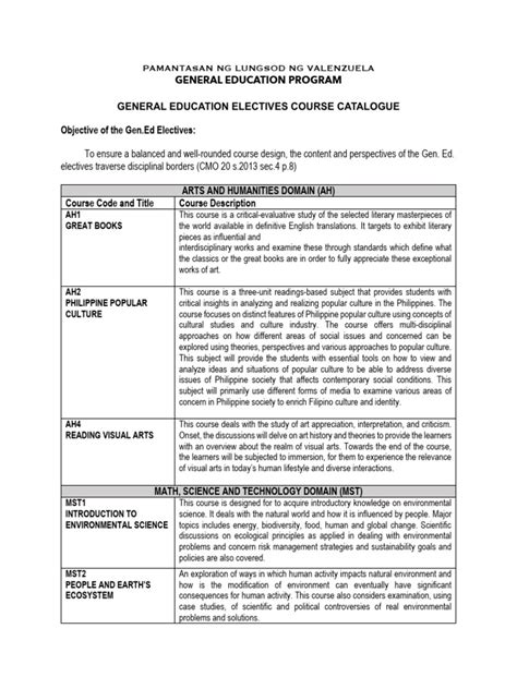 Rac Course Catalog Gen Ed