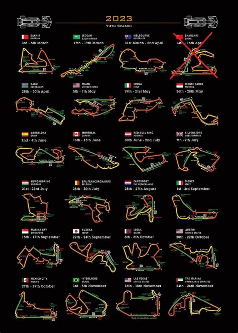 Race Track Cerca de Mi: Your Ultimate Guide to Thrilling Circuits Within Reach