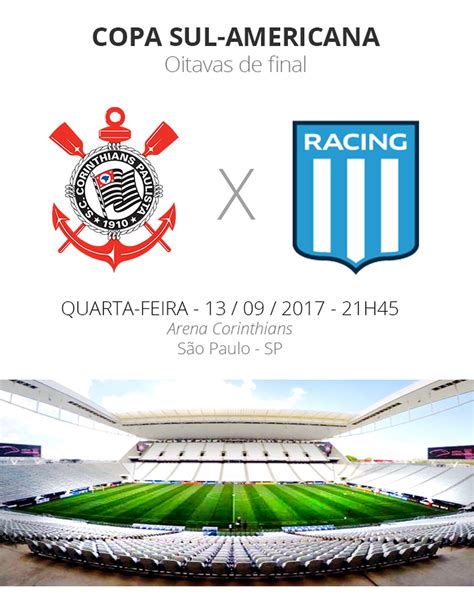Racing - Corinthians: Paixão e Velocidade em Sintonia