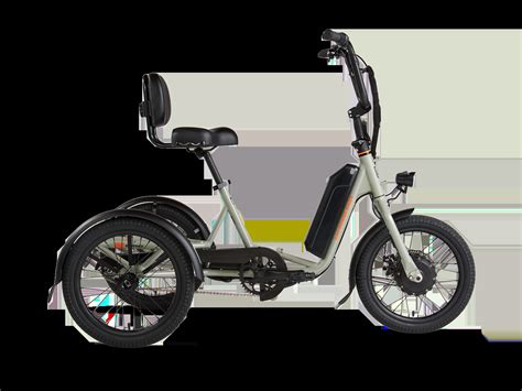 Rad Power Bikes Price Guide: Unlocking Affordability for Electric Cyclers