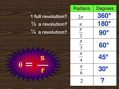 Radians in a Revolution: Unlocking 360° of Mathematical Magic