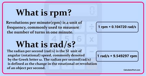 Radians per Second (w)