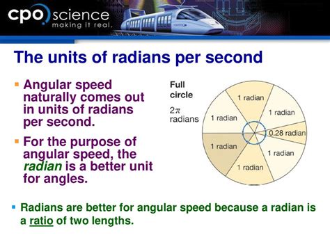 Radians per Second to Frequency: Unraveling the Rhythmic Connection