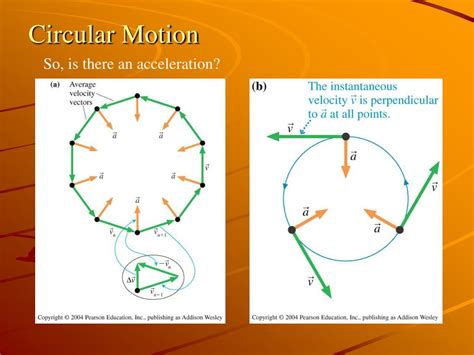 Radians to Revolution: Unlocking the Power of Circular Motion