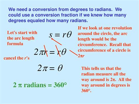 Radians to Revolutions Formula: Converting Angular Measurements with Precision