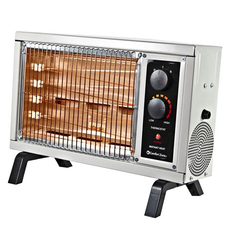 Radiant heaters: