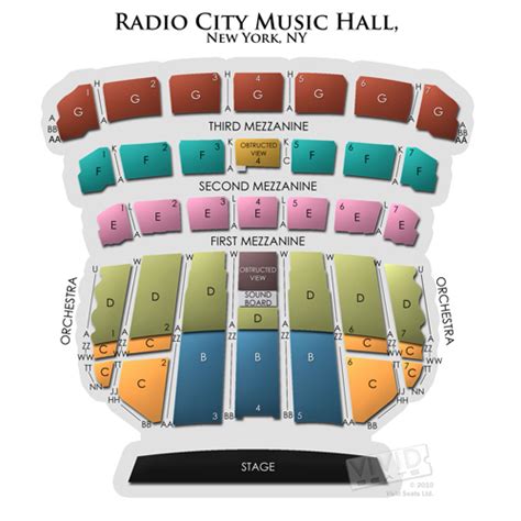 Radio City Hall Seating Plan: The Ultimate Guide to Getting the Best Seats