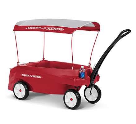 Radio Flyer Wagon Parts List: A Comprehensive Guide