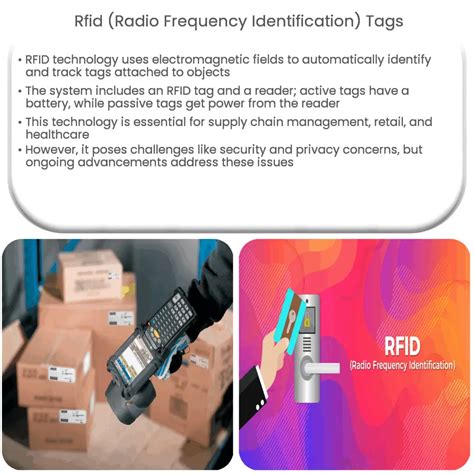 Radio-Frequency Identification (RFID) Emerging Technologies Kindle Editon