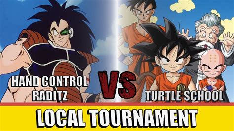 Raditz vs. the Turtle School Paths: An In-Depth Analysis of Strength and Strategy