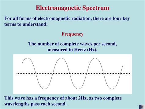 Rads to Hertz: A Comprehensive Guide to Understanding the Frequency Spectrum