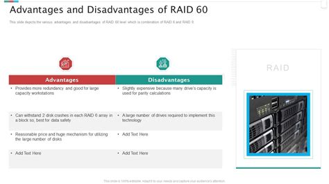 Raid Review: A Comprehensive Analysis of Benefits, Drawbacks, and Future Potential