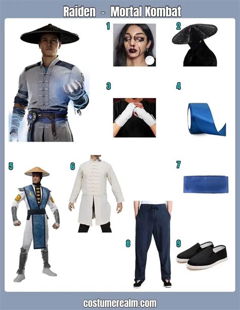 Raiden Mortal Kombat Outfit: A Comprehensive Guide to His Iconic Look