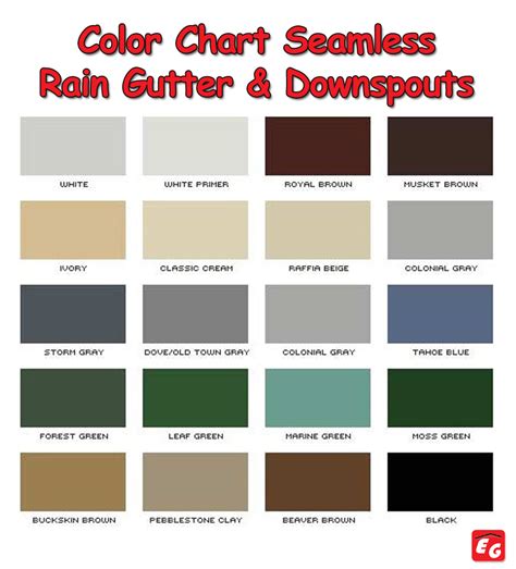 Rain Gutter Color Chart